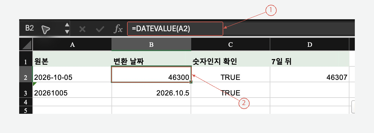 DATEVALUE 수식으로 텍스트를 변환하면 날짜의 내부 숫자 46300이 표시됩니다.