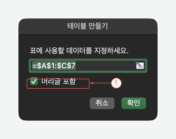 머리글 포함을 선택한 Excel 테이블 만들기 대화상자