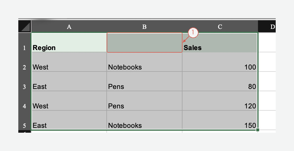 Excel source data with a blank header in B1