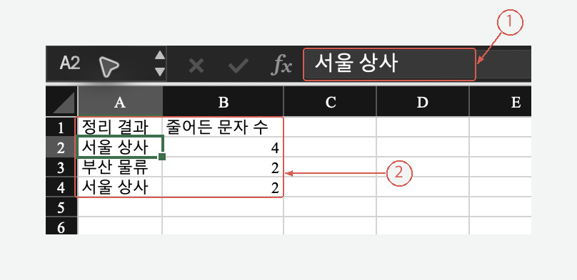 새 시트에 결과를 값으로 붙여넣고 A2 입력줄에 수식 없이 서울 상사만 표시되는 실제 화면