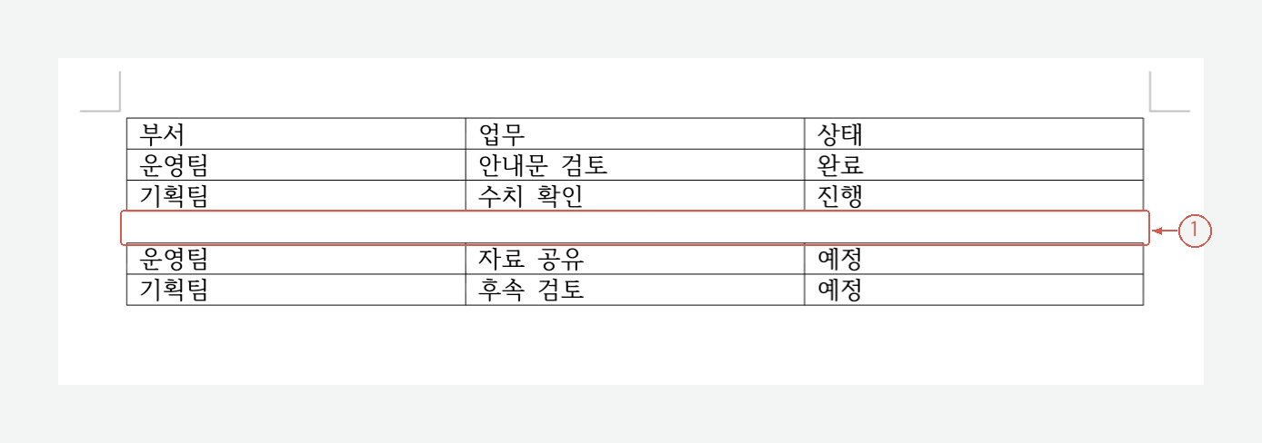 4행을 새 표의 첫 행으로 분리한 결과