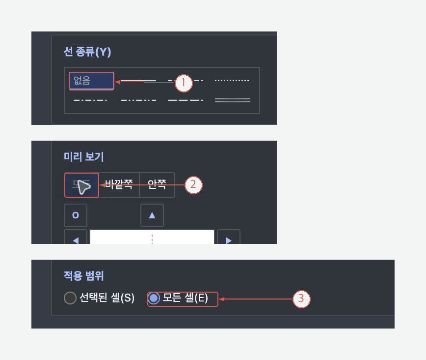 선 종류 없음, 미리 보기 모두, 적용 범위 모든 셀을 지정한 rhwp 테두리 대화상자