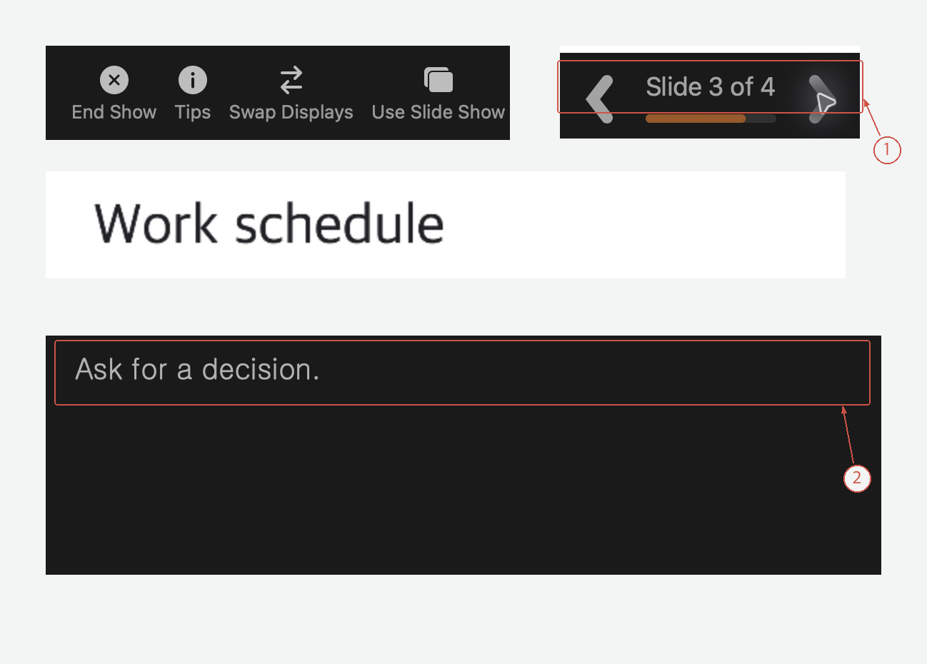 Native Presenter View details showing Slide 3 of 4 and Ask for a decision
