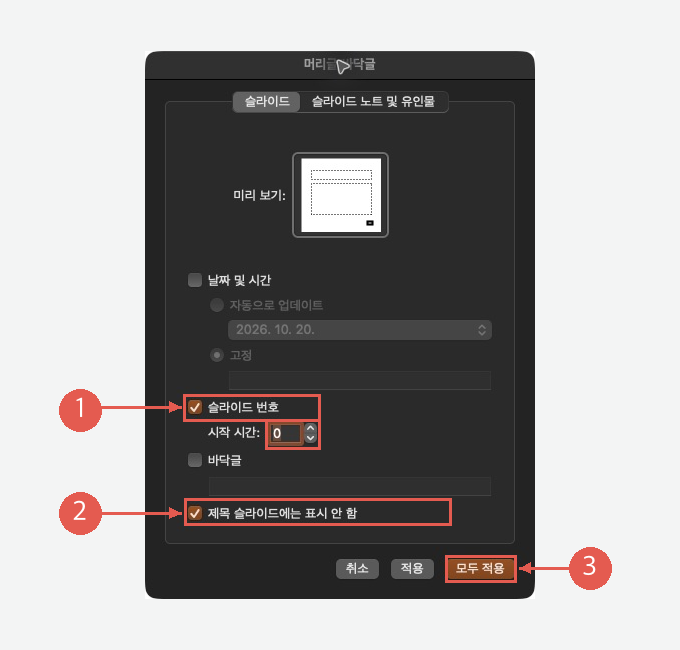 ① 슬라이드 번호와 시작 값 0, ② 제목 슬라이드 제외, ③ 모두 적용을 표시한 실제 설정 창