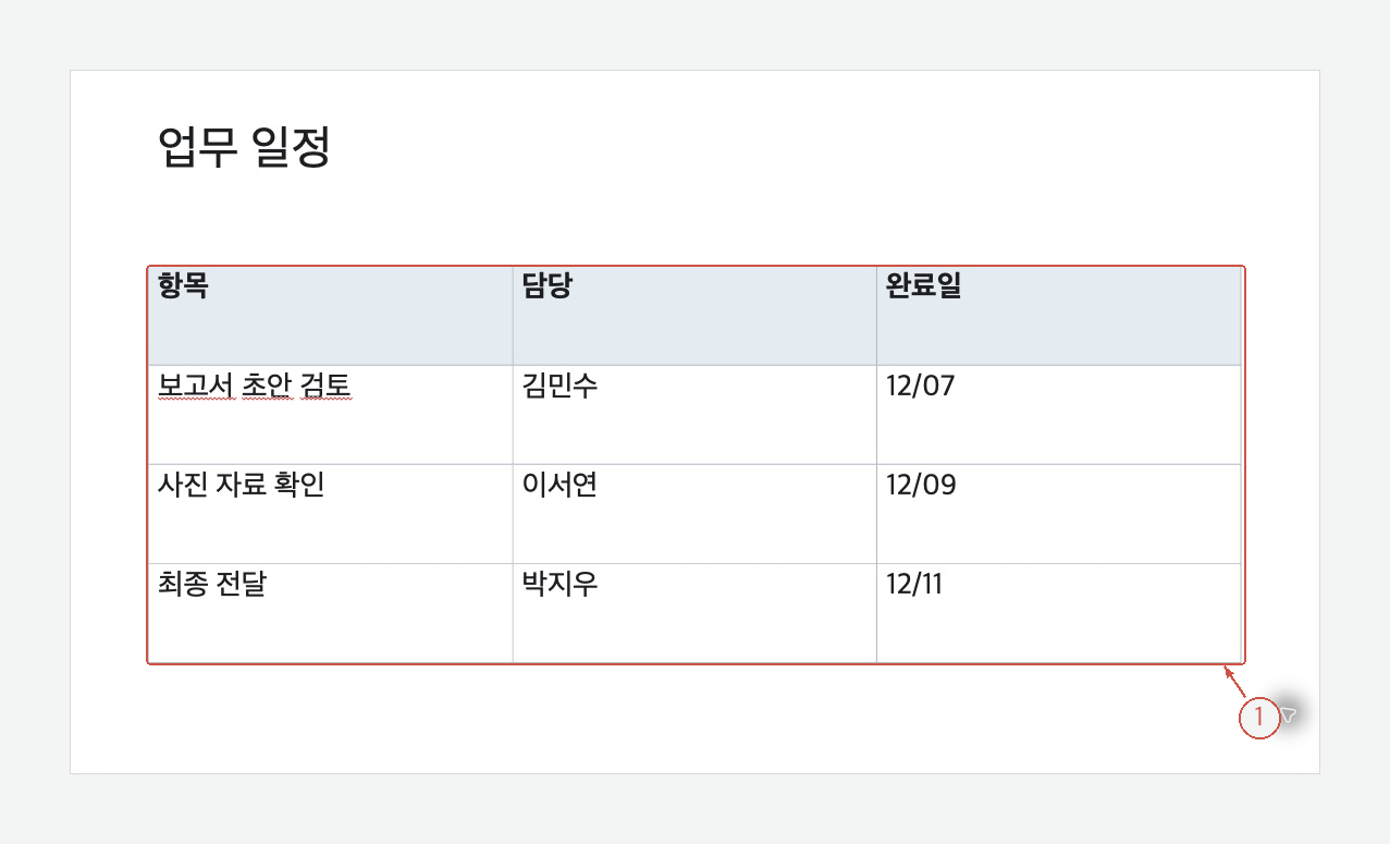 3열·4행의 크기를 고르게 배분한 실제 표 결과