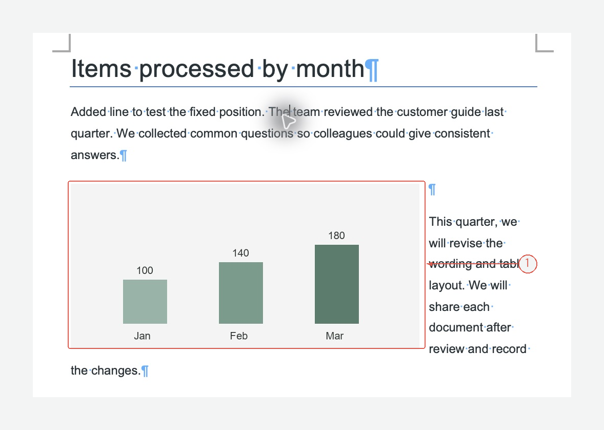 A sentence added above the chart while its page-relative vertical position stays fixed