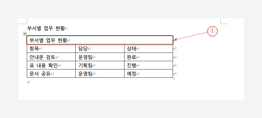 공통 제목 행만 한 셀로 병합하고 열 제목과 데이터는 세 열로 유지한 표